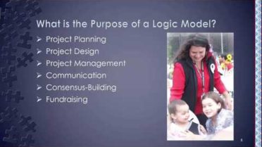 Logic Models: A Framework for a Project